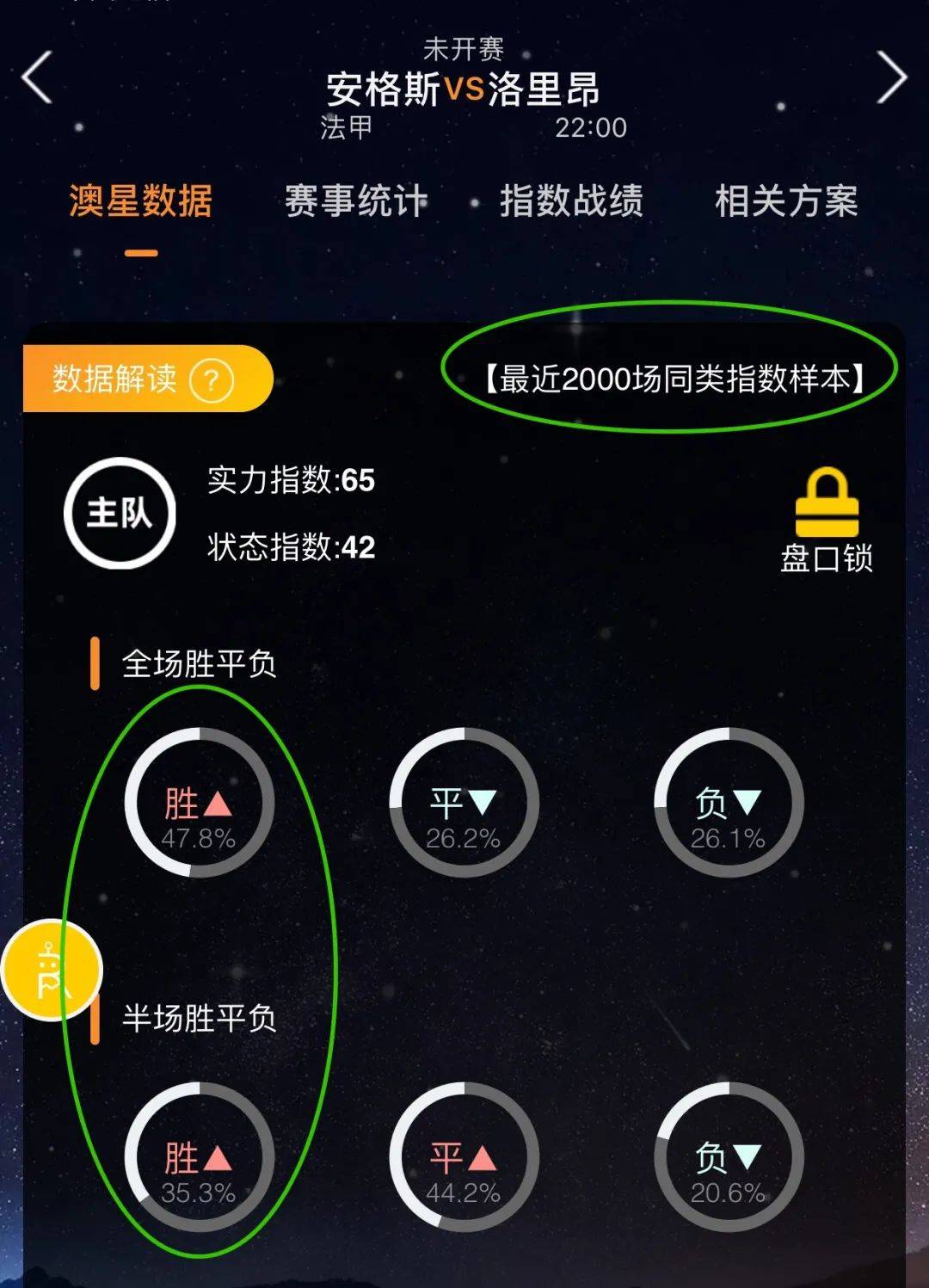 或将提前